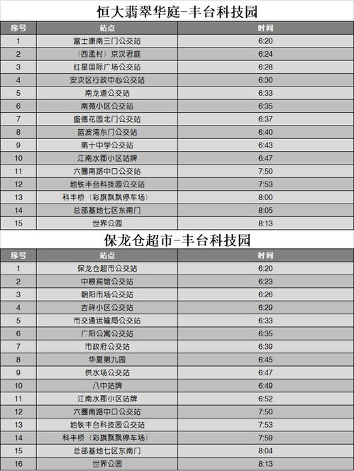 廊坊汽车过户到保定的价格,一站式服务解析与成本分析 廊坊汽车过户到保定的价格,一站式服务解析与成本分析