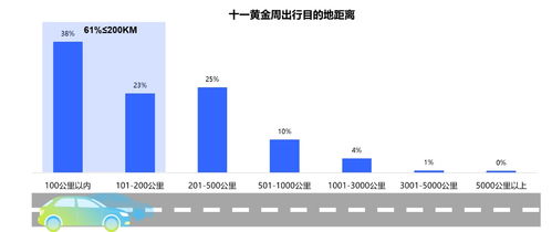 合肥到安吉汽车票价分析及出行建议