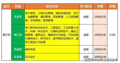 泰安汽车春季高考学费及报名流程详解