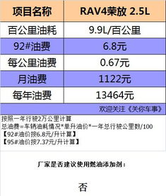 郑州汽车保养无忧的费用解析与选择建议 郑州汽车保养无忧的费用解析与选择建议