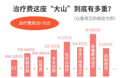手机查汽车保险的便捷与必要性 手机查汽车保险的便捷与必要性