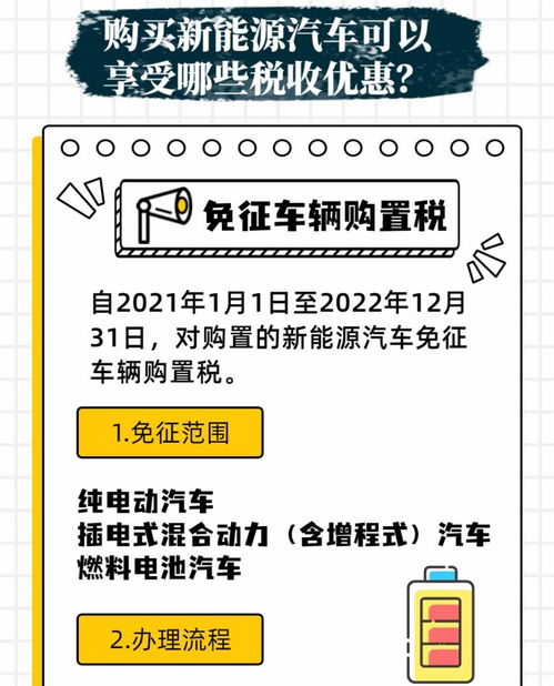 解读汽车月收入2万元的税收政策与计算