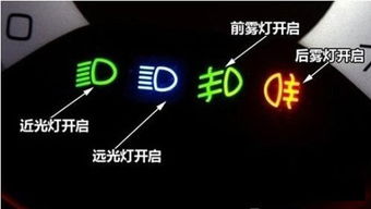 汽车更改灯光亮度的原理与影响