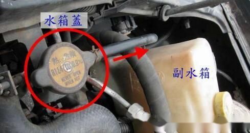 汽车冬天防冻液的正确选择与添加量