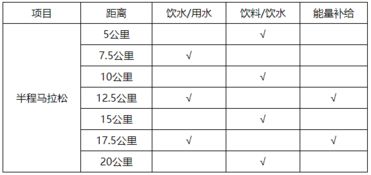贵州至清镇的汽车票价分析 贵州至清镇的汽车票价分析