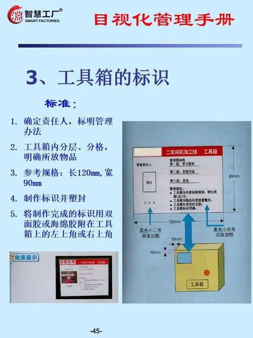 汽车电瓶的电压需求与选择指南