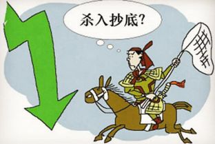 别让盲目抄底成为你的陷阱