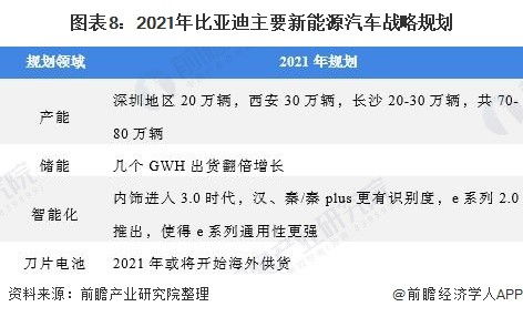 成都到八一的汽车票价查询与行程规划指南