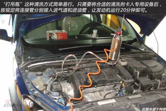 汽车的老化与积碳问题解析 汽车的老化与积碳问题解析