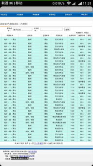 青岛至赣榆的汽车票价是多少？