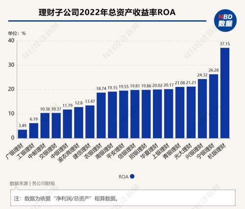 中国拍卖汽车公司数量及发展历程