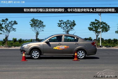 奇瑞汽车后玻璃价格详解揭秘高端与实用的完美融合