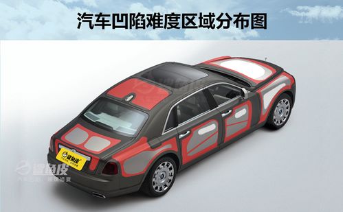 喀什至和田的汽车费用因多种因素而异。以下是一些可能影响价格的因素及其大致范围