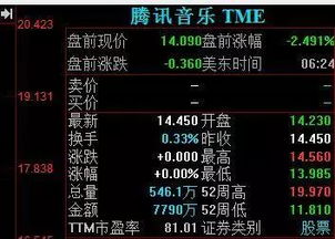 觉醒之音，专家建议中国应拒绝反制美国的策略