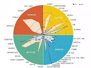 美媒对比中美出口至对方商品，贸易博弈的全景透视