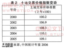 iPhone 价格上涨的原因及应对策略 iPhone 价格上涨的原因及应对策略