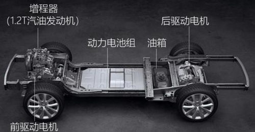 汽车的燃料容量与装载限制，如何最大化你的驾驶体验？