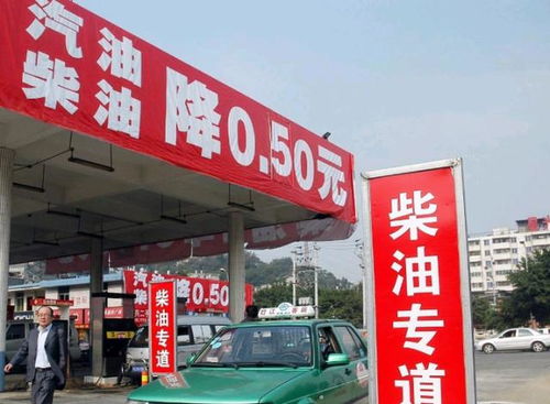 哈尔滨汽车加油价格，了解当地的油品市场和优惠政策