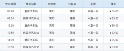 简阳至彭州汽车票价分析