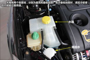 汽车水箱坏了应该花多少钱? 汽车水箱坏了应该花多少钱?