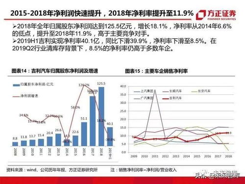 中国车辆宽度标准解析与汽车市场趋势分析