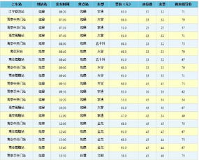 南京到仪征的汽车票价解析