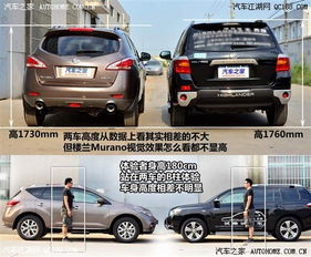 东风汽车车厢尺寸详解