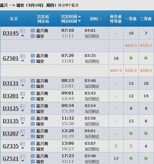 扬中到萧县的汽车票价因季节、时间段和具体线路而异。以下是一些基本信息供您参考 扬中到萧县的汽车票价因季节、时间段和具体线路而异。以下是一些基本信息供您参考