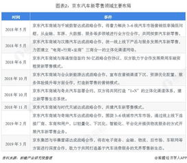 买车梦与财务规划，解读十万首付款购车的经济考量