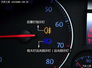 汽车温度计的使用与解读