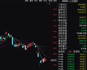 美国遭遇股汇债三杀，全球金融市场动荡下的经济挑战