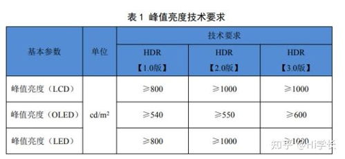 500公斤蒸汽车的价格分析与选购指南