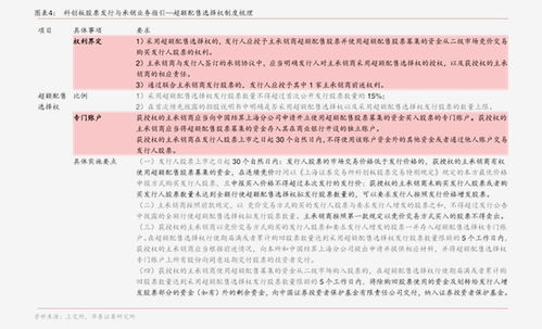 吉利汽车股票代码解析