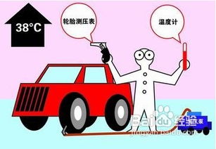 汽车在高速公路上行驶时的正确胎压