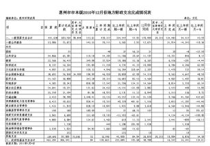 婺城区汽车漆面维护费用分析与预算制定指南
