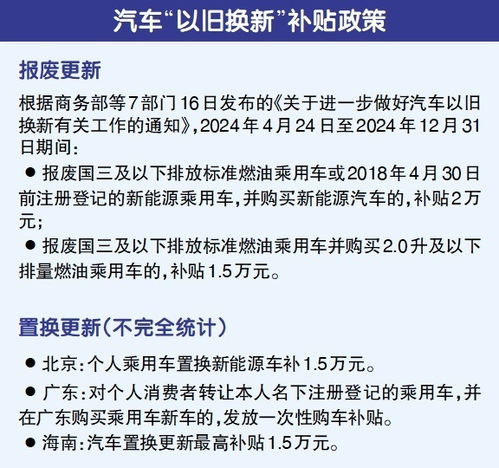 汽车以旧换新政策解析及价格计算指南