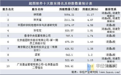 汽车一年养车费用与行驶里程的计算 汽车一年养车费用与行驶里程的计算