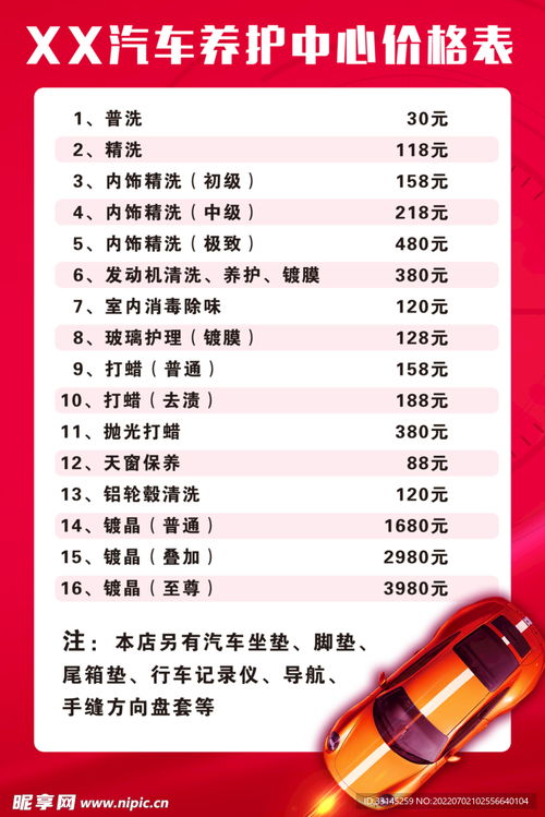 汽车美容的价值与需求