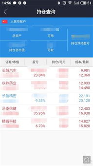 长城汽车的盈利状况及其影响因素分析