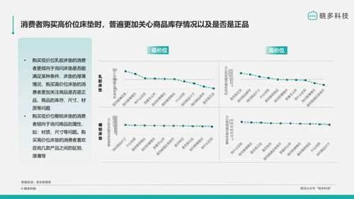 北海至宜州的汽车票价因多种因素而有所不同。以下是一些可能影响票价的因素以及大致的价格范围