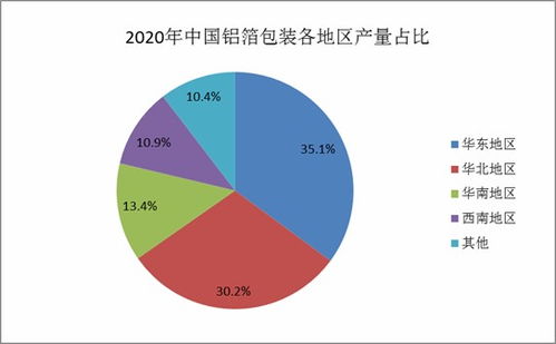 印度的汽车市场现状与价格概览