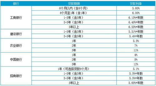 长葛到郑州的汽车票价分析与选择建议