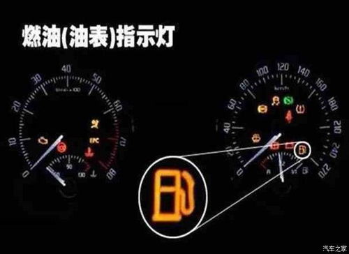 正常汽车的油箱容量与油耗的关系