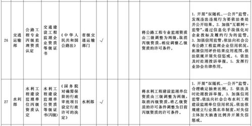 影响汽车左前脸钣金价格的主要因素 影响汽车左前脸钣金价格的主要因素