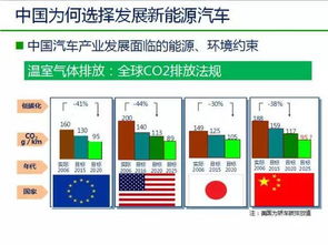 随州市汽车报废政策解读及经济影响分析