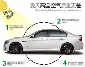 威海汽车除甲醛服务价格详解