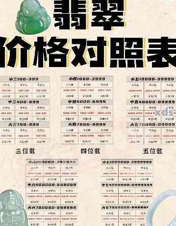 杨陵到扶风的汽车票价格解析与选择指南