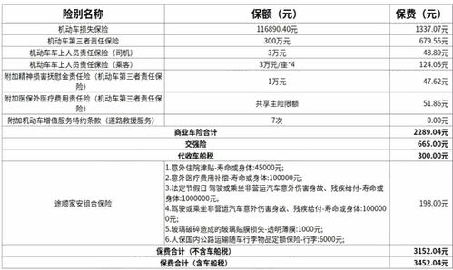 车辆类型与座位数