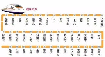 桐城到南昌的汽车票价及交通信息分析
