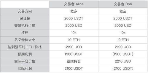 汽车音响的孔位与功率详解 汽车音响的孔位与功率详解